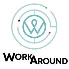 W WORKAROUND