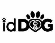 IDDOG