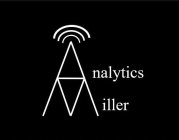 AM MILLER ANALYTICS