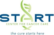 START CENTER FOR CANCER CARE THE CURE STARTS HERE