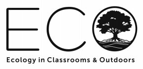 ECO ECOLOGY IN CLASSROOMS & OUTDOORS