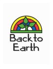 BACK TO EARTH