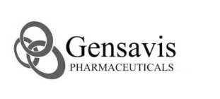 GENSAVIS PHARMACEUTICALS