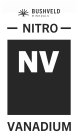 BUSHVELD MINERALS NITRO NV VANADIUM