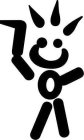 Image Trademark