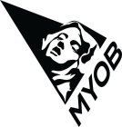 MYOB