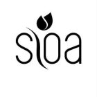 SLOA