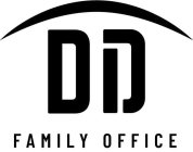 DID FAMILY OFFICE