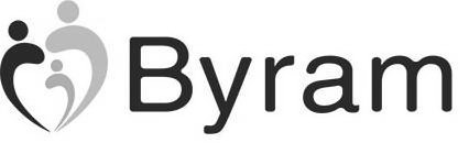 BYRAM