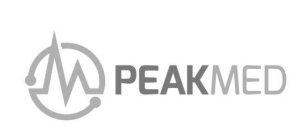 PEAKMED