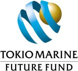 TOKIO MARINE FUTURE FUND