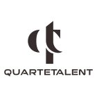 QT QUARTETALENT
