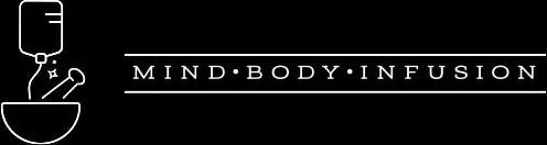 MIND · BODY · INFUSION