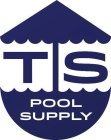 TS POOL SUPPLY