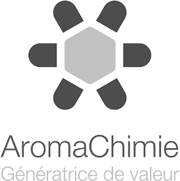 AROMACHIMIE GÉNÉRATRICE DE VALEUR