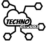 TECHNO CLOUDZ