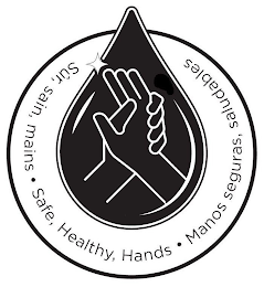 SÛR, SAIN, MAINS · SAFE HEALTHY HANDS · MANOS SEGURAS, SALUDABLES