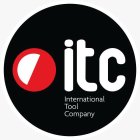 ITC INTERNATIONAL TOOL COMPANY