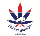 PLATTE HEMP CO