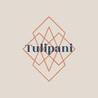 TULIPANI