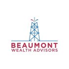 BEAUMONT WEALTH ADVISORS