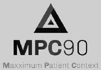 MPC90 MAXXIMUM PATIENT CONTEXT