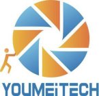 YOUMEITECH