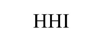 HHI