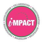 I-MPACT · COLLABORATION · TRANSFORMATION · INSPIRATION · MOTIVATION · PARTICIPATION · ACCELERATION ·