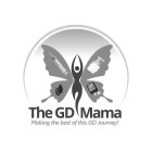 THE GD MAMA MAKING THE BEST OF THIS GD JOURNEY! 6.0