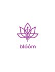 BLOOM