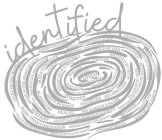 IDENTIFIED LOVED CONSECRATED BLESSED RESCUED DEAD TO SIN ANOINTED CHOSEN THE POTTER'S CLAY MADE ALIVE IN CHRIST BOUGHT WITH A PRICE FORGIVEN HIS WORKMANSHIP JUSTIFIED BY FAITH CHILD OF GOD REDEEMED RE
