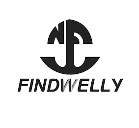 FINDWELLY