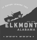IT NEVER LEAVES YOU EST 1858 ELKMONT ALABAMA 34° 55' 42
