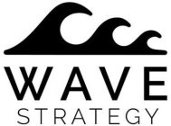 WAVE STRATEGY