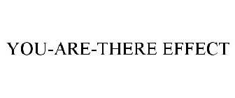 YOU-ARE-THERE EFFECT