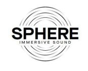 SPHERE IMMERSIVE SOUND