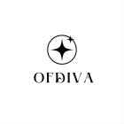 OFDIVA