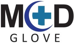 M + D GLOVE