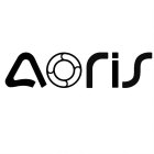 AORIS