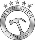 CERTIFIED RESTORATION ESTIMATOR