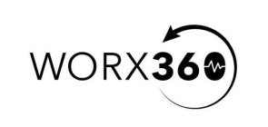 WORX360