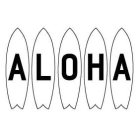 ALOHA