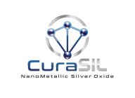 CURASIL NANOMETALLIC SILVER OXIDE