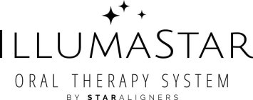 ILLUMASTAR ORAL THERAPY SYSTEM BY STARALIGNERS