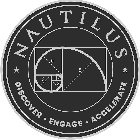 NAUTILUS DISCOVER ENGAGE ACCELERATE