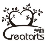 CREATARTS