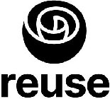 REUSE