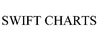 SWIFT CHARTS