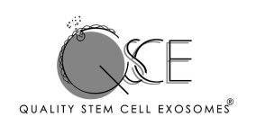 QSCE QUALITY STEM CELL EXOSOMES